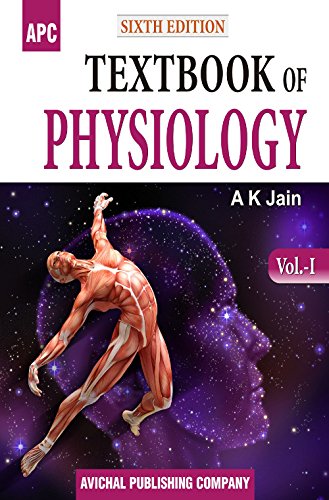Text Book Of Physiology  Vol 1 & 2 