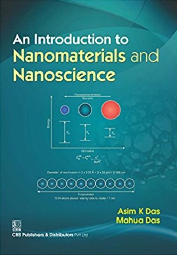 An Introduction To Nanomaterials & Nanoscience